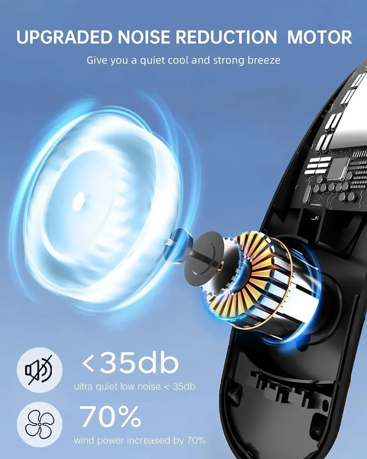 Portable Neck Fan 3-speed 4000mAh USB Charging Fast Cooling Multifunctional Digital Display Air Conditioner Outdoor Neck Fan