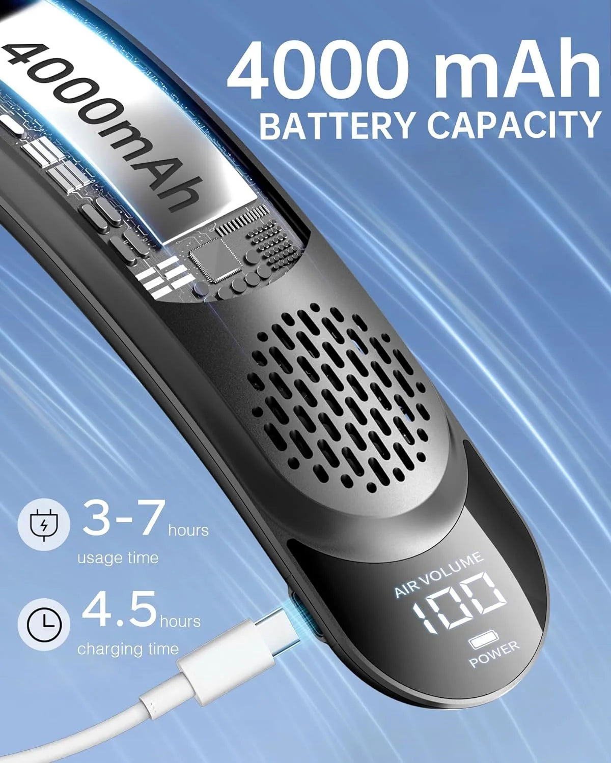 Portable Neck Fan, 4000 mAh Battery Rechargeable 3 Speeds Adjustable Mini Hanging Neck Fan Bladeless Neckband for Sports