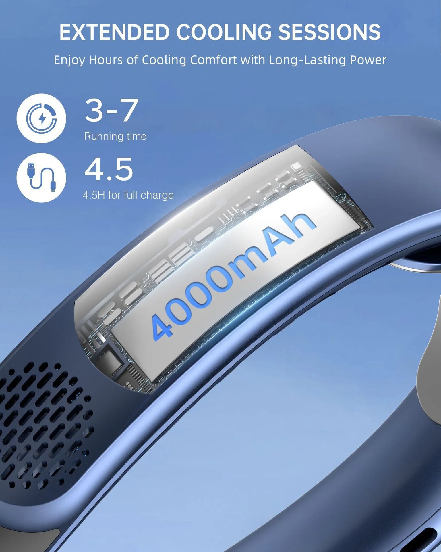 Portable Neck Fan, 4000 mAh Battery Rechargeable 3 Speeds Adjustable Mini Hanging Neck Fan Bladeless Neckband for Sports