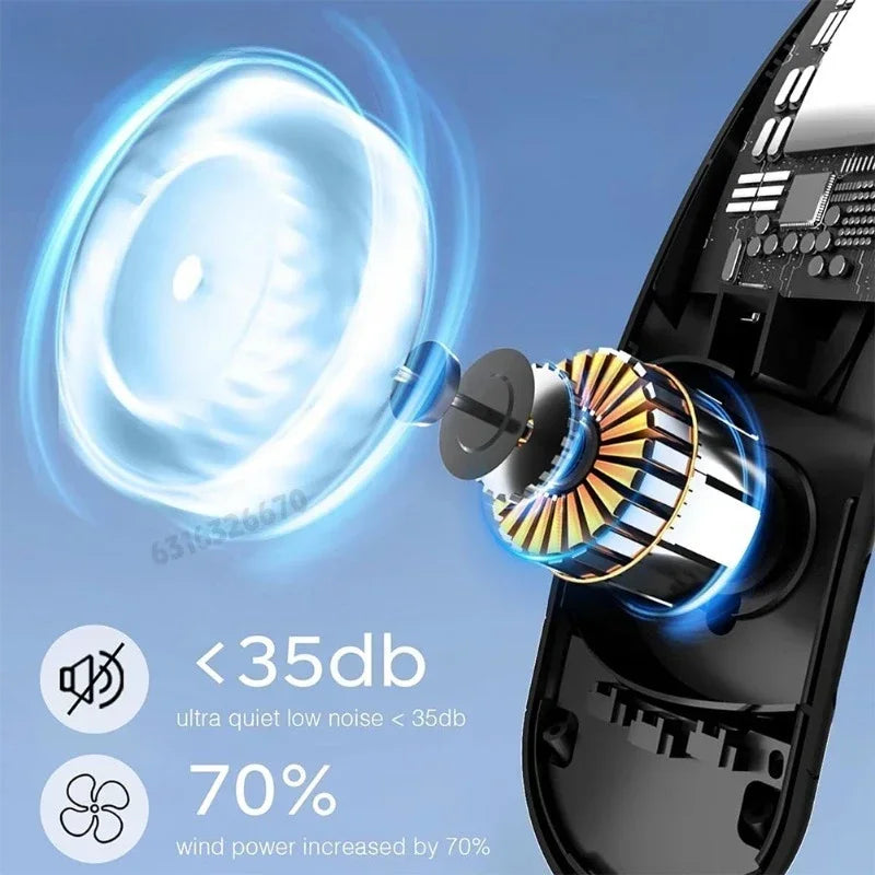 Portable Neck Fan 3-speed 4000mAh USB Charging Fast Cooling Multifunctional Digital Display Air Conditioner Outdoor Neck Fan